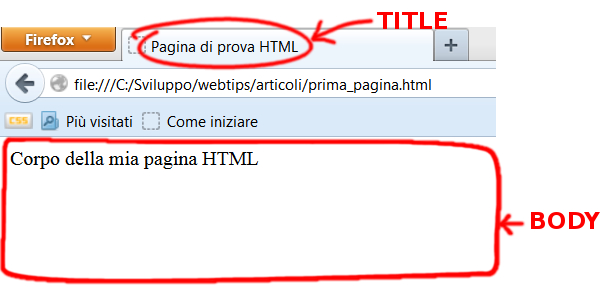 risultato visivo pagina html base